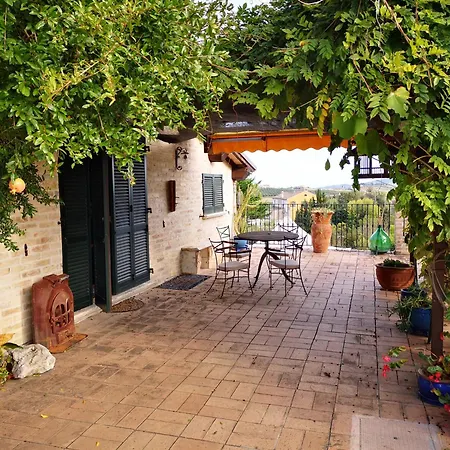Casa Lilith